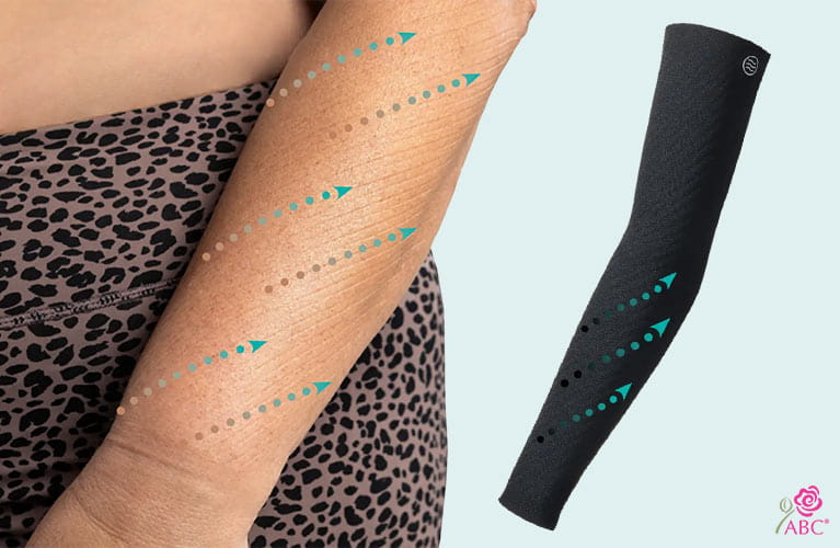 ABC_Move-Massage_Armsleeve