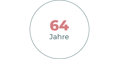 media/image/Brustkrebs-Alter_400x200.png