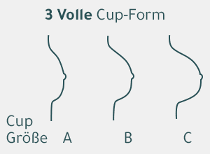 Volle Cup-Form