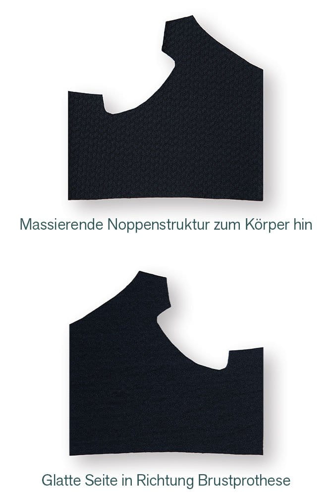 Anita Care Prothesenpatte Leeds 4110LP schwarz zum Einnähen links - Abbildung beider Seiten