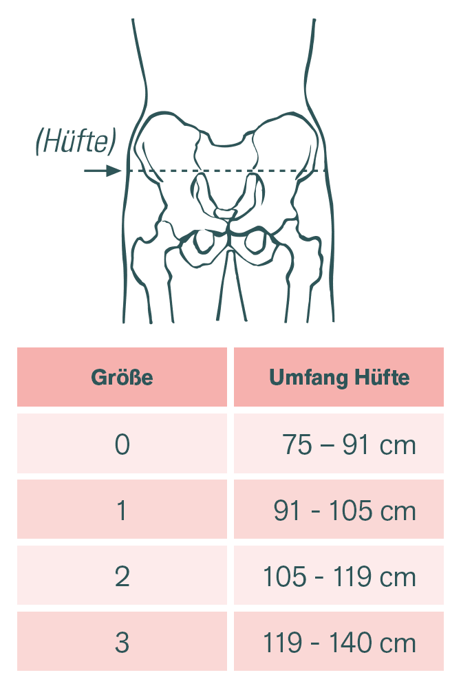 BORT Rückenbandage für Schwangere 104580 - Größentabelle