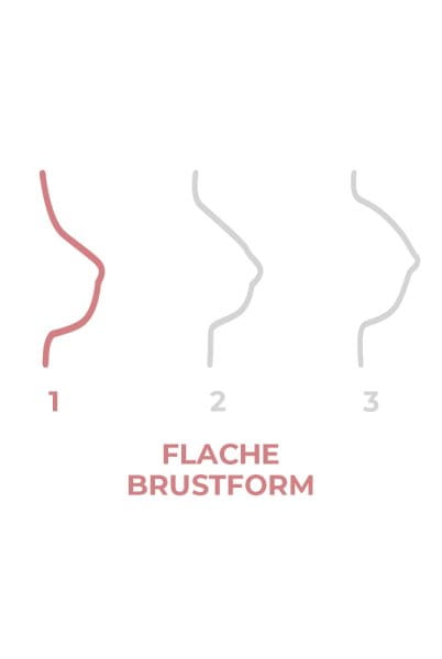 Geeignet für flache Brustform