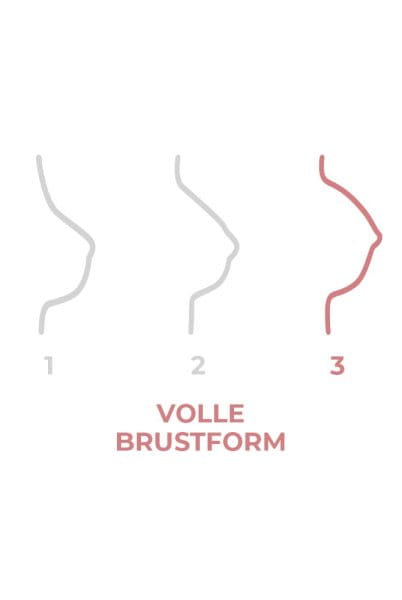 Grafik volle Brustform