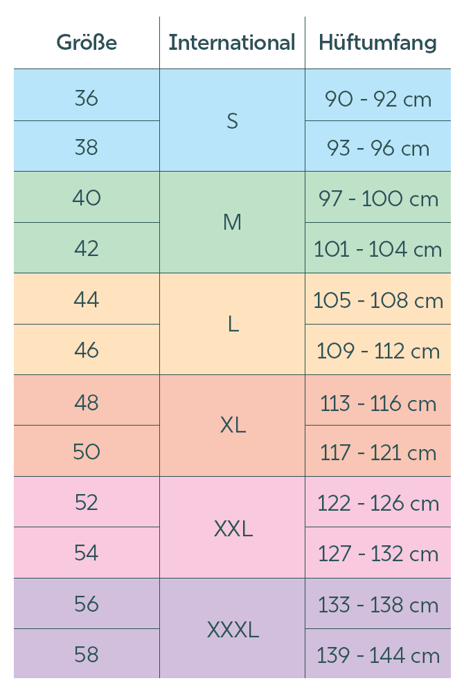 Suprima Inkontinenz-Slips Maßtabelle