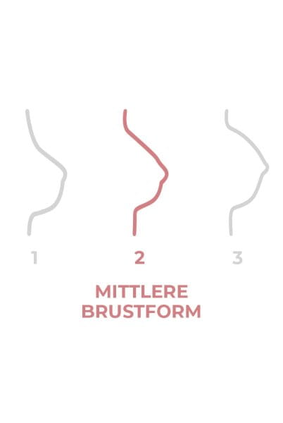 Grafik mittlere Brustform