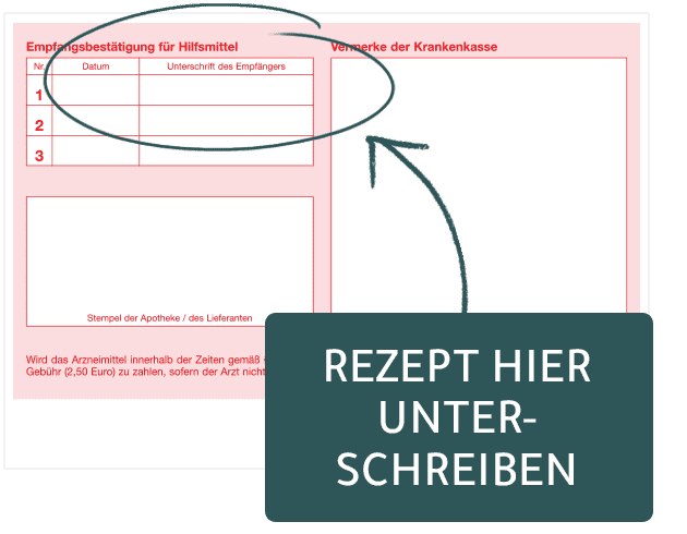 Rückseite eines Rezeptes mit hervorgehobenem Feld für die Unterschrift und dem Hinweis "Rezept hier unterschreiben"