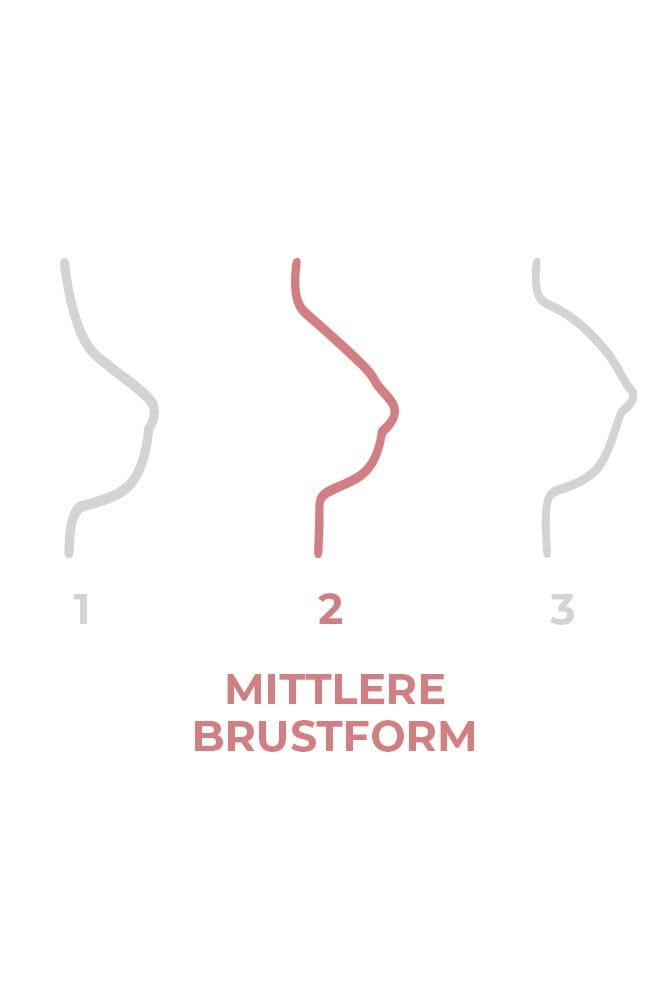 Grafik mittlere Brustform