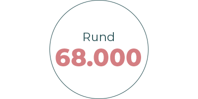 media/image/Brustkrebs-Neuerkrankungen_400x200.png
