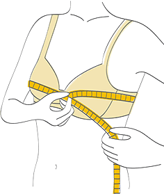 Linienzeichnung eines Frauen-Oberkörpers mit BH, bei dem ein Maßband waagerecht auf Höhe der Brustwarzen um den Körper herum gelegt ist.